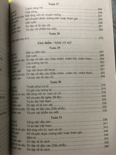 Thiết Kế Bài Giảng Tiếng Việt - Lớp 5 (Tập 1-2)