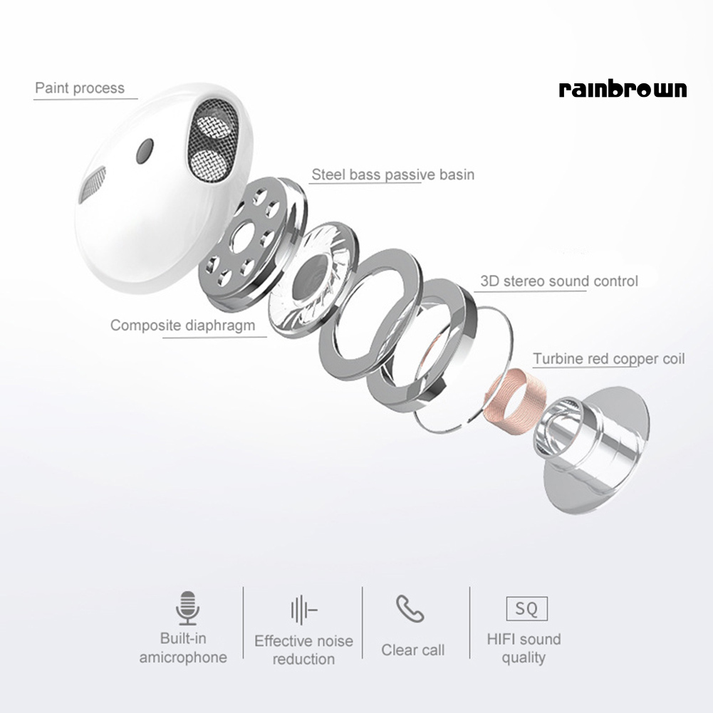 Tai Nghe In-Ear Bluetooth 5.0 Không Dây / Rej / I23