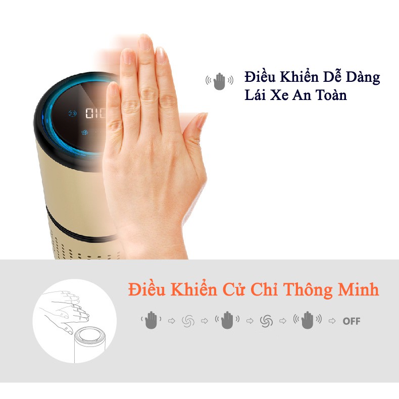 Máy Lọc Không Khí Ôtô Easycare Hàn Quốc E-F1. [Mã SUNM5000] Khử Mùi Ion Âm, Bộ Lọc Bụi Mịn PM2.5, Khuếch Tán Tinh Dầu