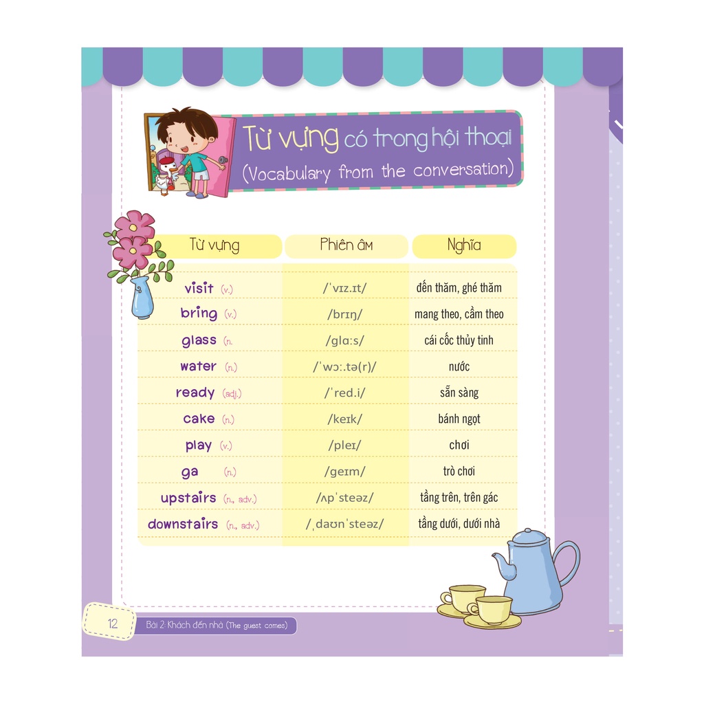 Sách Tiếng Anh Giao Tiếp Cho Trẻ Em - Family’S Activities - Các Hoạt Động Trong Gia Đình