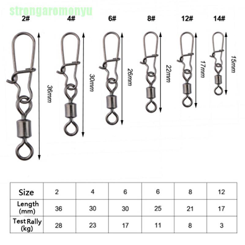 [onyu] Set 200 Khuyên Xoay Câu Cá Bằng Thép Không Gỉ