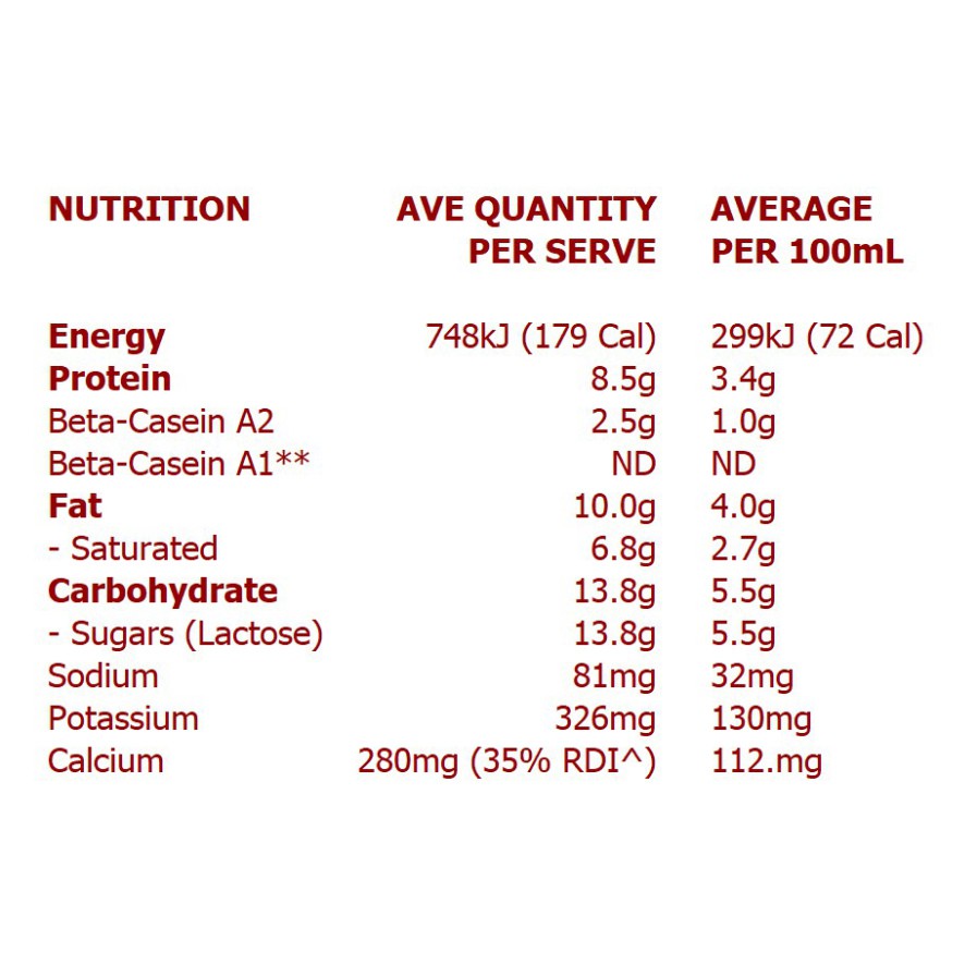 Sữa bột nguyên kem A2 Nội Địa Úc 1kg