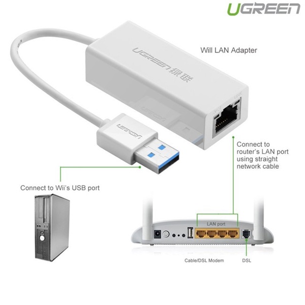 Cáp chuyển USB 3.0 to LAN Gigabit Ugreen (20255/20256) tốc độ 10/100/1000Mbps