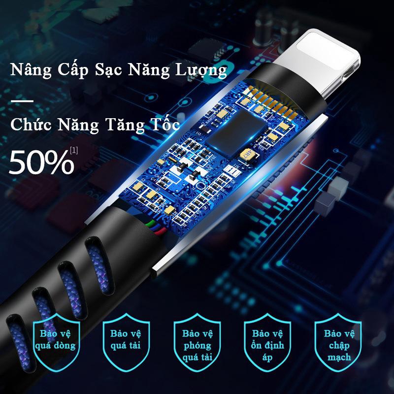 Dây cáp sạc nhanh cổng lightning type-c micro 3A tương thích các dòng IOS và Android như IPhone SamSung XiaoMi