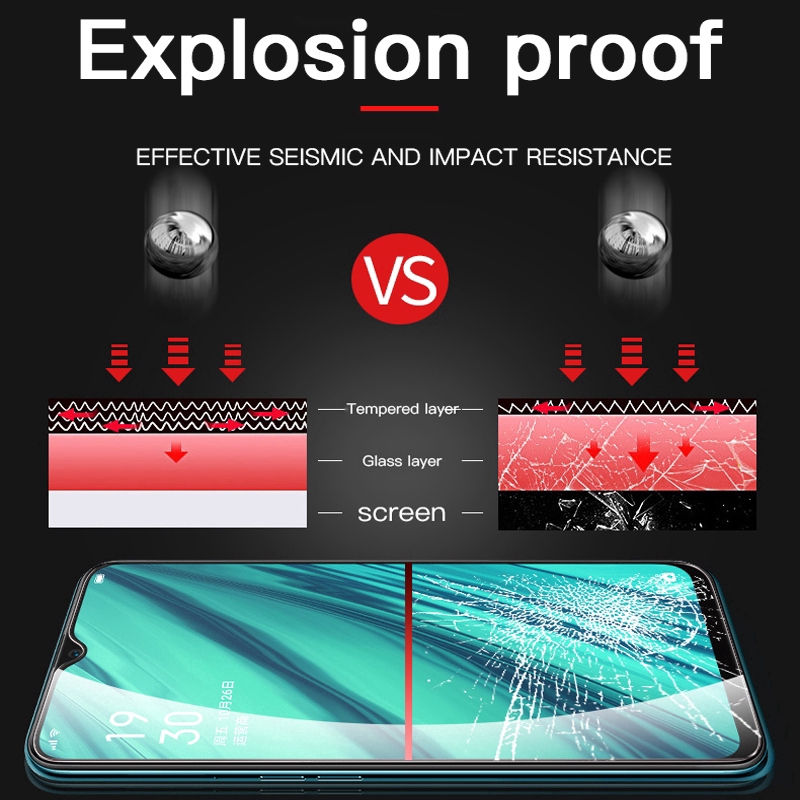 Set 3 Miếng Dán Cường Lực Bảo Vệ Màn Hình Điện Thoại Chống In Dấu Vân Tay Cho Xiaomi Redmi Note 8 Pro/Note 8/note8t