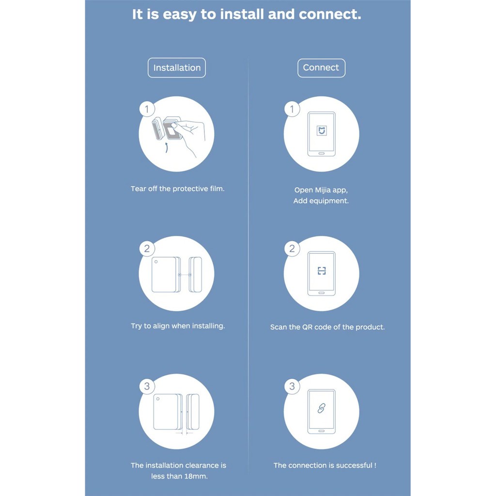 Cảm biến cửa thông minh Xiaomi Sensor gen2 - Dùng Homekit