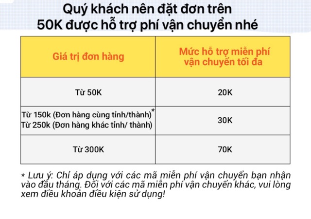 ÁO CRT RÚT NGỰC | BigBuy360 - bigbuy360.vn