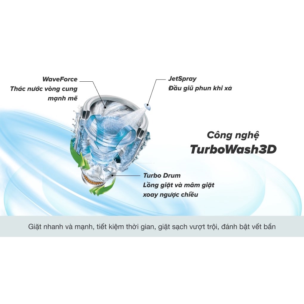 Máy giặt LG Inverter 11 kg TH2111SSAB