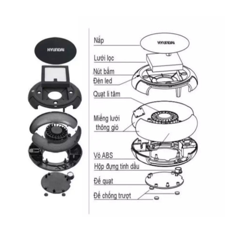 Máy lọc không khí ô tô công nghệ ion Âm nhãn hiệu Huyndai, lọc bụi mịn 2,5PM, kết hợp khuếch tán tinh dầu, hàng cao cấp
