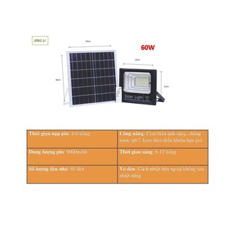Đèn năng lượng mặt trời 60w - Bảo hành 3 năm - Chống nước tuyệt đối