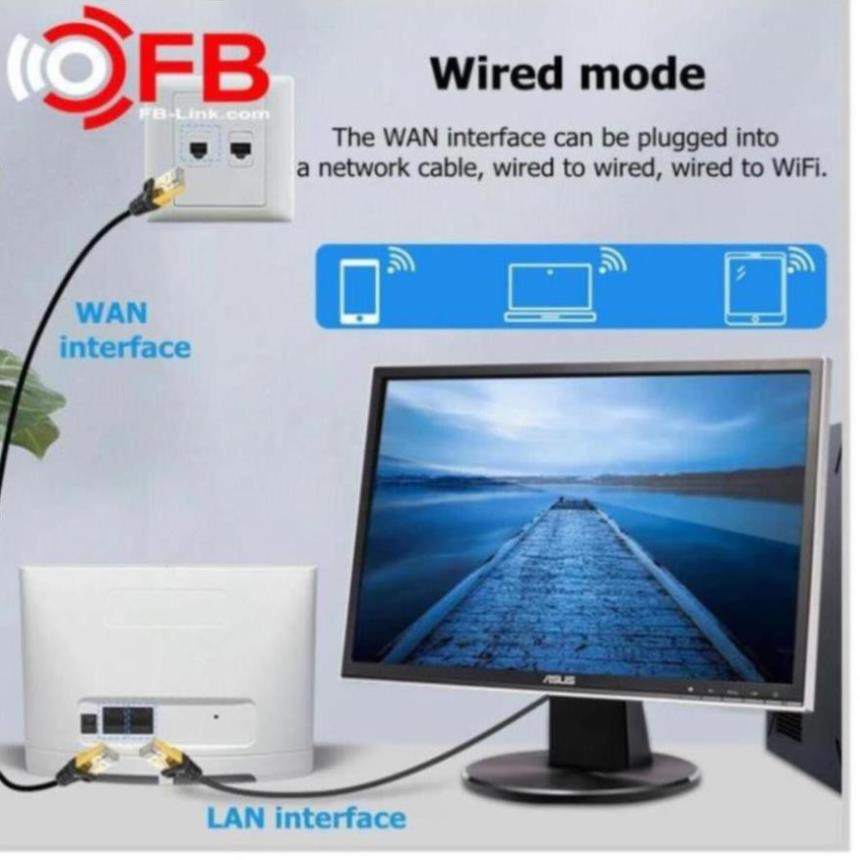 Router Wifi 4G LTE FB-Link CPE-V08 (Chuyên dùng xe khách - 32 user - 2 port) - SmartShop | BigBuy360 - bigbuy360.vn