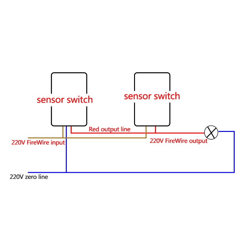 Ở Lại 110-240V 180° Cảm Biến Chuyển Động Hồng Ngoại IP44