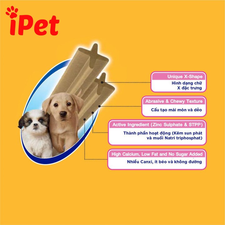 [Mã PETWOW giảm 8% đơn 250K] Bánh Xương Nhai Gặm Thưởng Cho Chó Pedigree Dentastix - iPet Shop