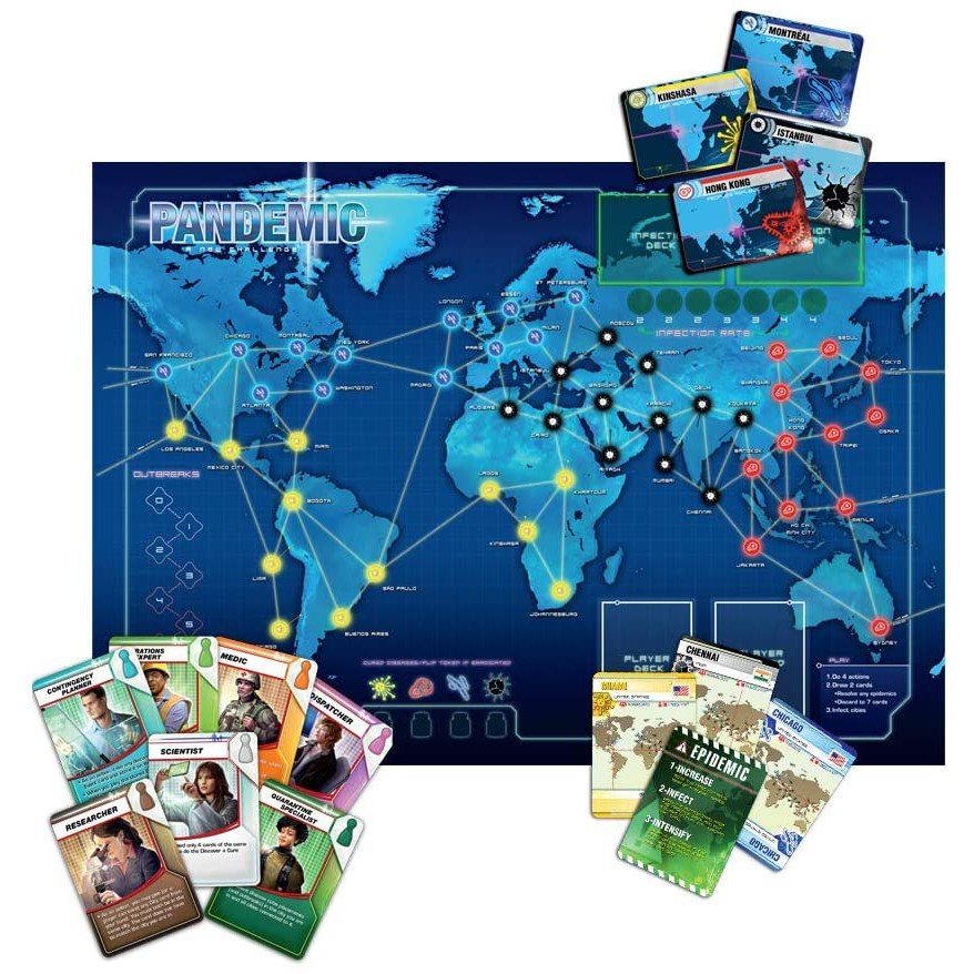 Trò Chơi Board Game PANDEMIC, Game Co-Op hay nhất - KIDWORLD