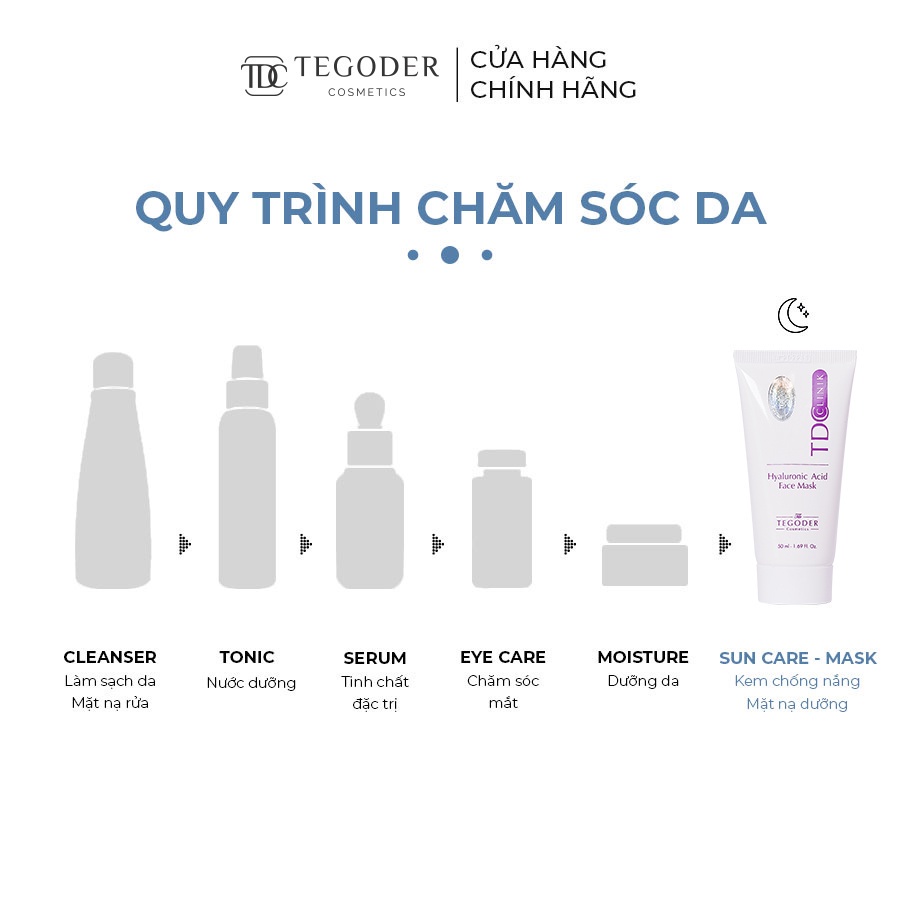 Mặt nạ HA Hyaluronic Acid cấp ẩm sâu, phục hồi da Tegoder Hyaluronic Acid face mask 50 ml mã 1081