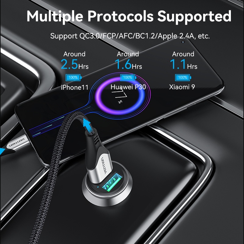 Củ sạc xe hơi VENTION 2 cổng USB QC3.0 A=A  cho Huawei / Xiaomi