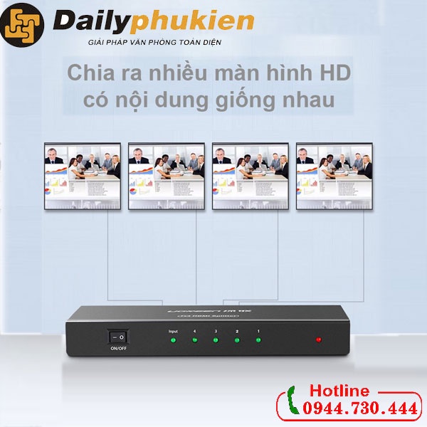 Bộ chia HDMI 1 ra 4 UGREEN 40202 dailyphukien