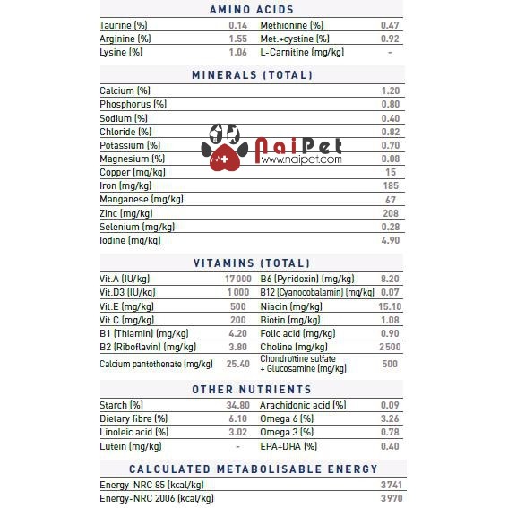 Thức Ăn Hạt Cho Chó Trưởng Thành Cỡ Lớn Maxi Adult Royal Canin 1kg