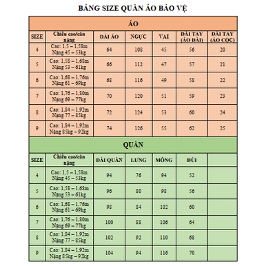 Quần áo vệ sĩ, quần áo bảo vệ màu đen túi hộp kèm logo tay ngực