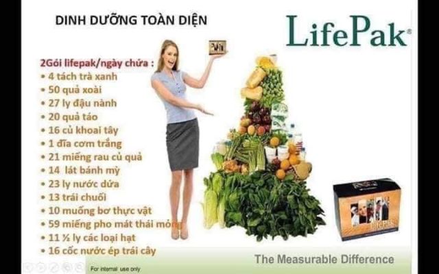 Viên rau củ quả lifepak Nuskin 180 viên Chính hãng