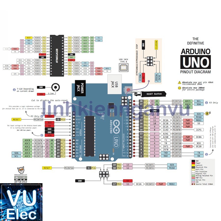Module arduino UNO R3 chip cắm/dán Atmega16u2 (board phát triển) kèm cáp | BigBuy360 - bigbuy360.vn