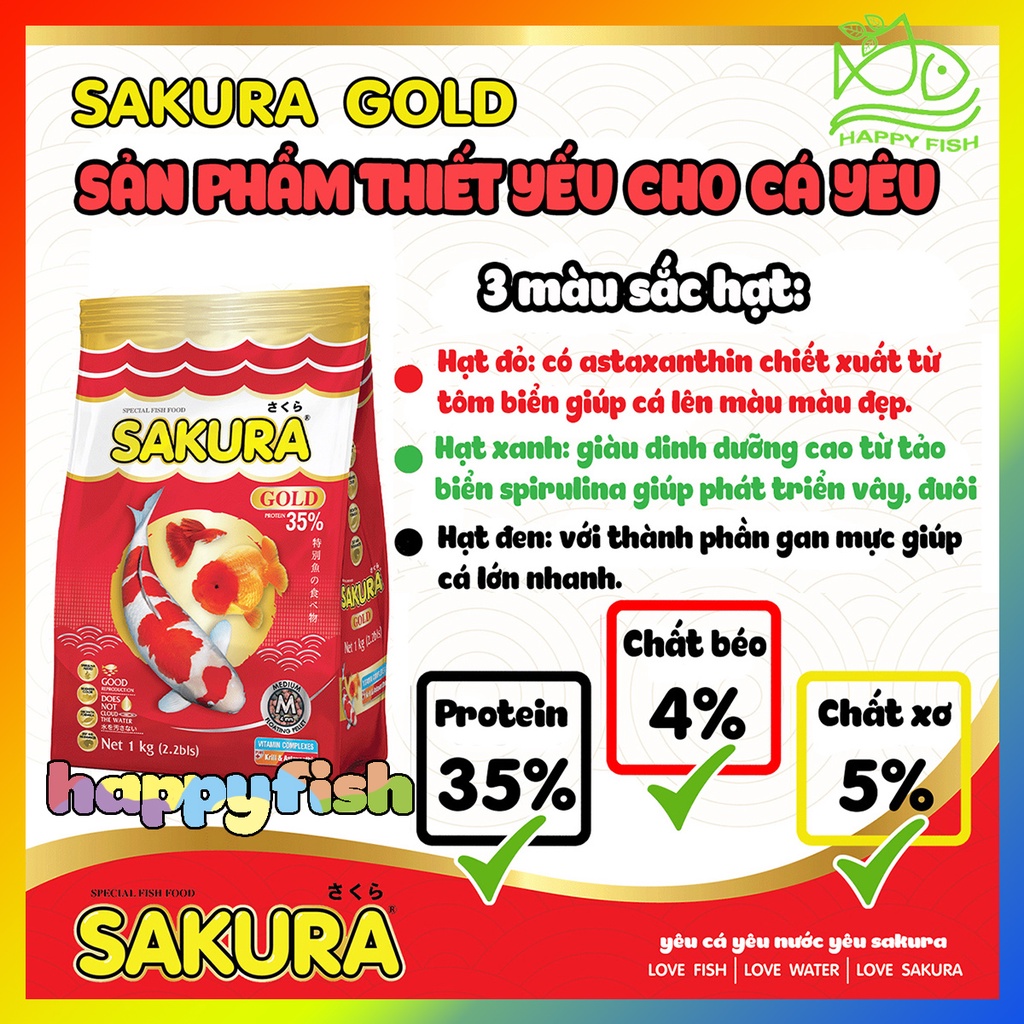 Thức ăn cá Sakura Gold - Cám cá Sakura Gold Túi 500gr 100gr, Size hạt M S B