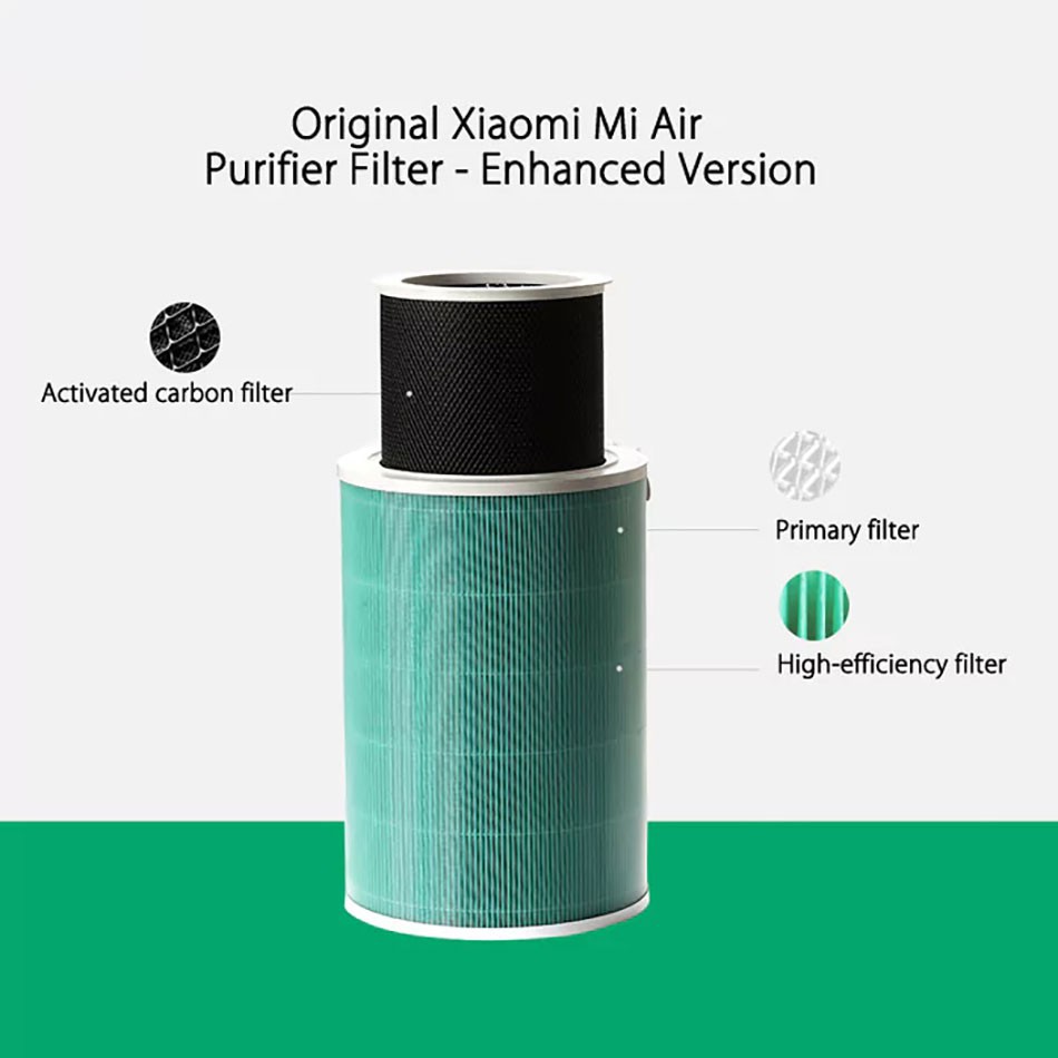 [SaleOff] Lõi lọc không khí cho xiaomi air purifier thay thế cho các máy lọc không khí XIAOMI đời gen 1 gen 2 2S 2H và p