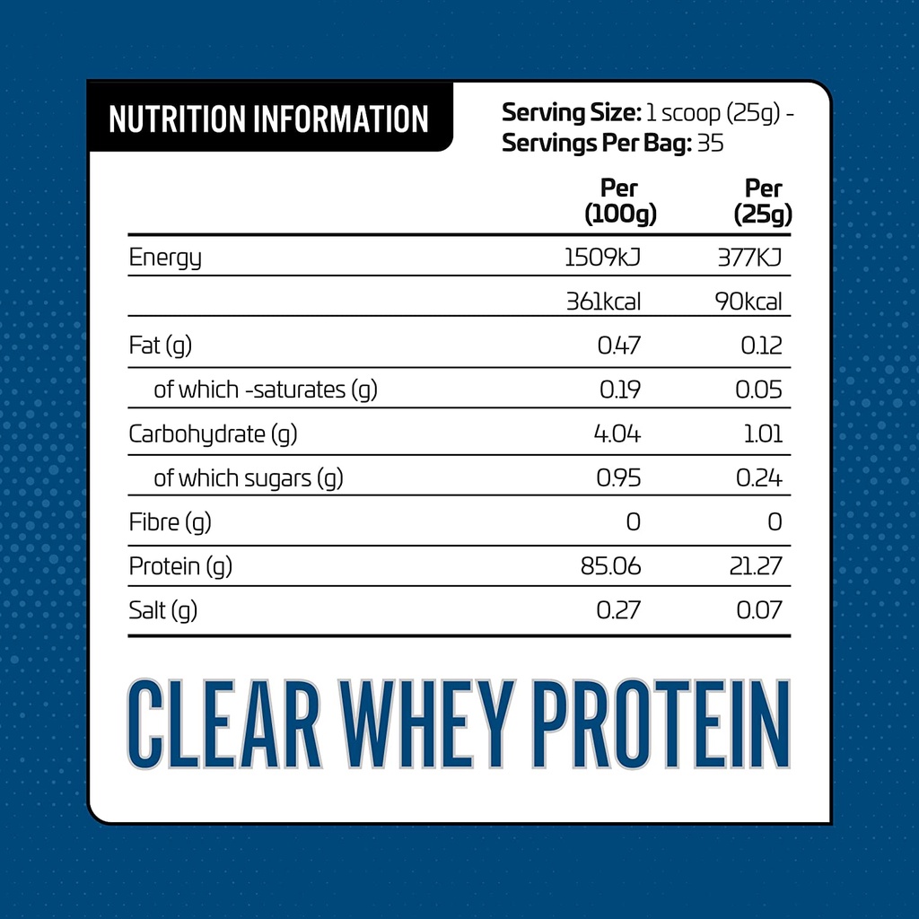 Clear Whey Protein Hyrolyzed Applied Nutrition - Whey Protein Hỗ Trợ Tăng Cơ Hấp Thu Nhanh Hương Vị Trái Cây