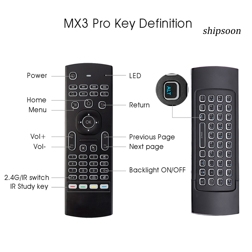 Bàn Phím Tích Hợp Chuột Bay Ssn - Mx3 2.4g Cho Tv X96 H96 Android Tv Box