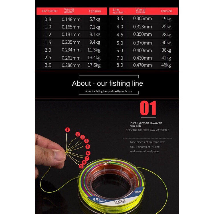 Cuộn Dây Câu Cá Bện 9 Sợi PE Dài 100M Siêu Mịn Chống Mài Mòn