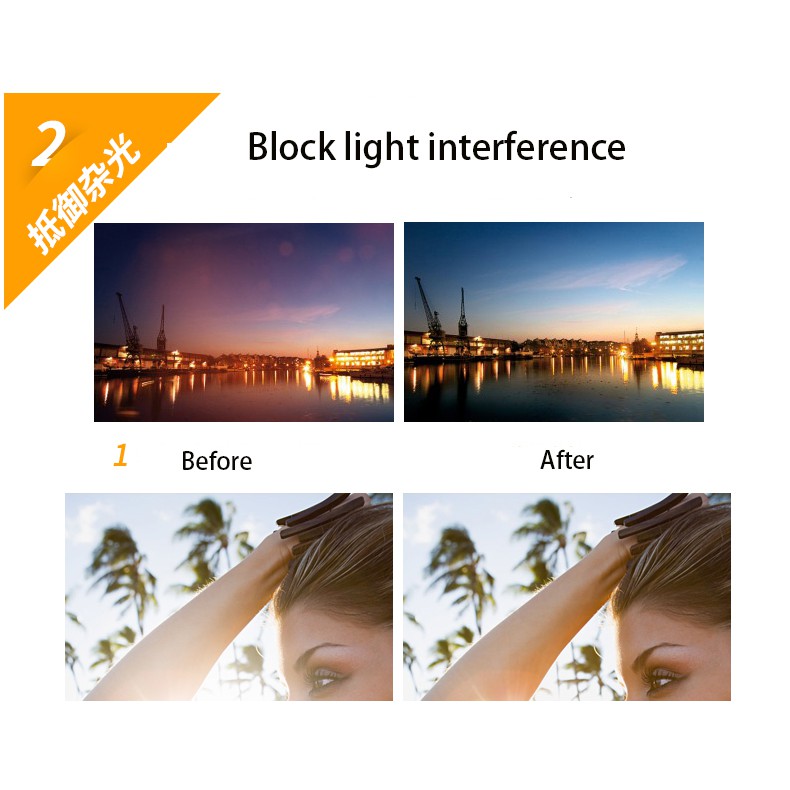 Loa Che Nắng BIZOE ew-63c Cho Máy Ảnh Canon 18-55 STM EOS 700d 750d 760d 800D 100D 200D SLR 58mm