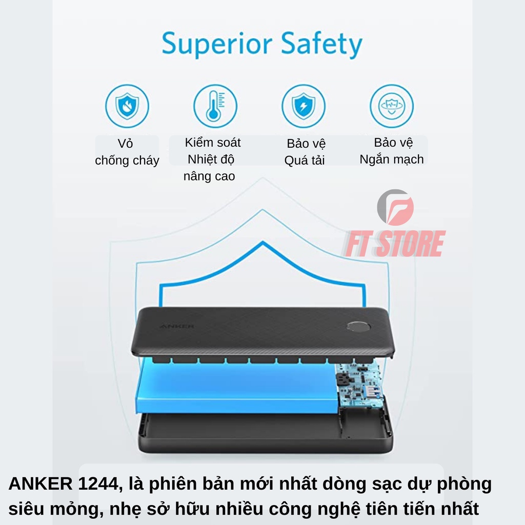 Sạc Dự Phòng ANKER Sạc Nhanh PD 20W A1244 10000mAh dành cho điện thoại/tablet nhà táo BH12T