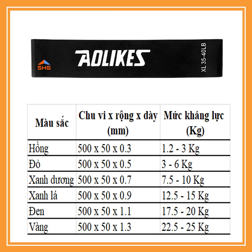 BỘ 6 DÂY KHÁNG LỰC (MINIBAND) AOLIKES, MỦ CAO SU TỰ NHIÊN, ĐÀN HỒI TỐT, HỖ TRỢ CÁC BÀI TẬP GYM