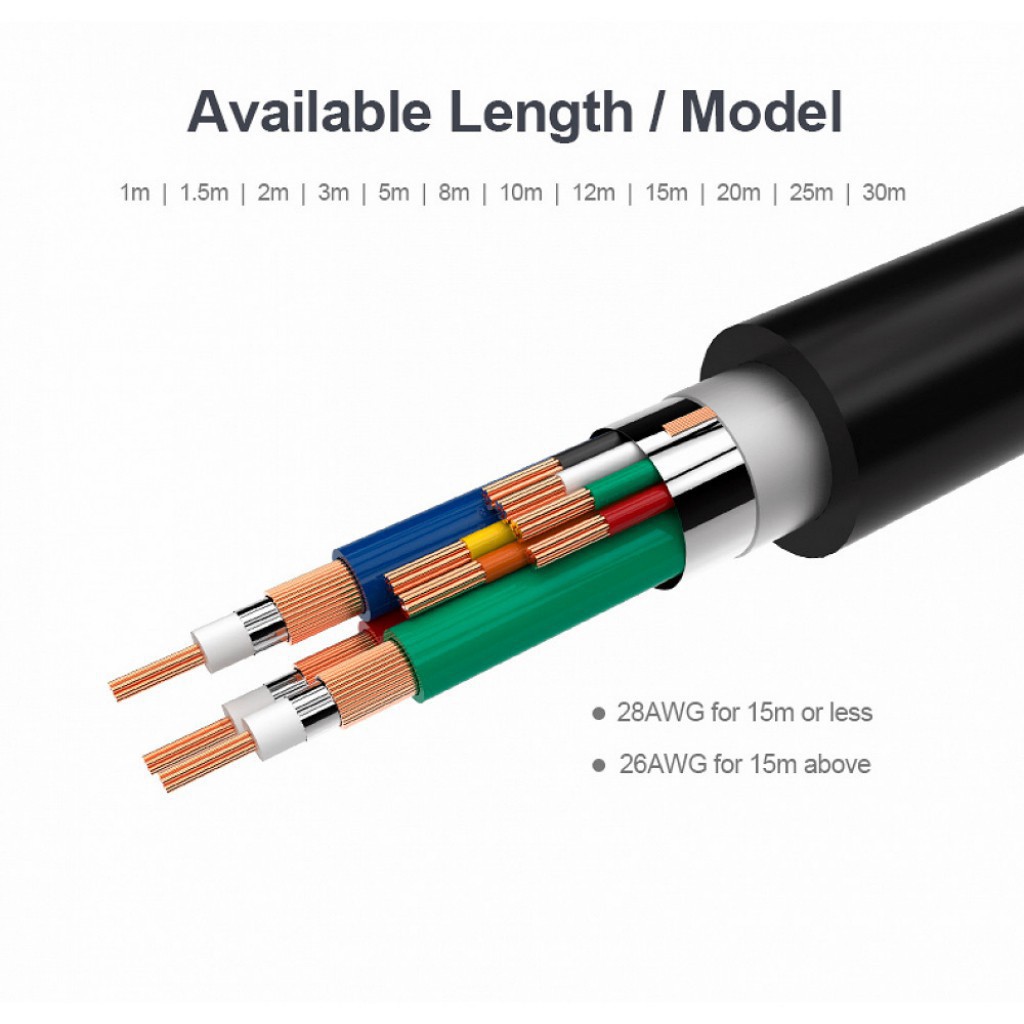 Dây VGA - Cáp VGA 20 mét - Màu trắng, 2 đầu chống nhiễu màu xanh - Bảo hành 3 tháng