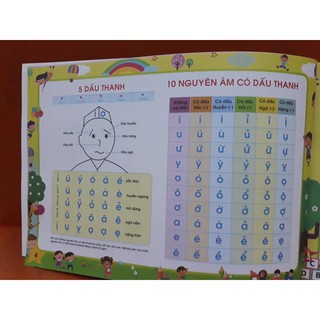 Tập Đánh Vần Cho Bé