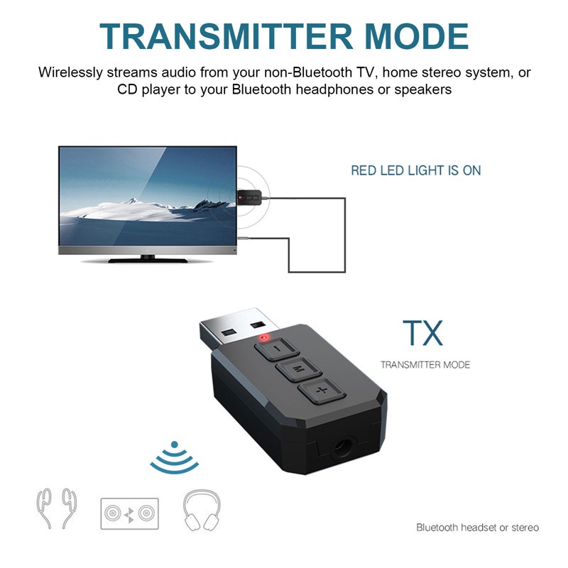 Bluetooth Transmitter Receiver Wireless Audio Adapter for Car TV PC