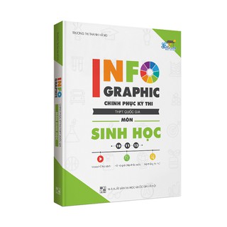 Sách - Infographic Chinh Phục Kỳ Thi THPT Quốc Gia Môn Sinh Học