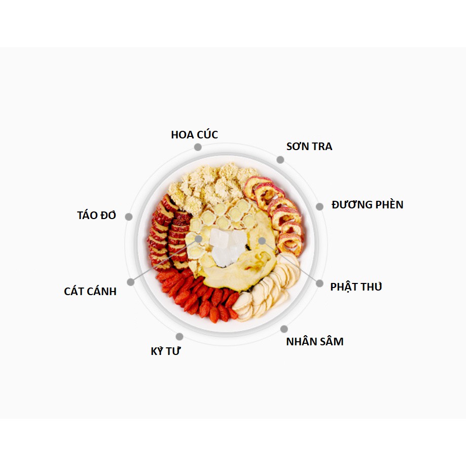 Trà nhân sâm bát bảo 14gr*10 gói - Giảm mệt mỏi, bồi bổ