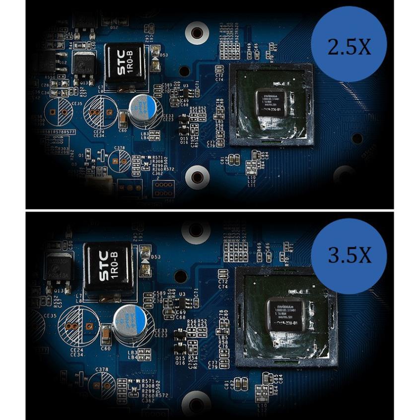 Kính lúp đeo đầu có đèn 4 thấu kính phóng đại 1.2x-3.5x dễ dàng thay thế MV-F