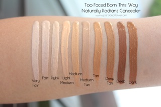 Che khuyết điểm Born This Way