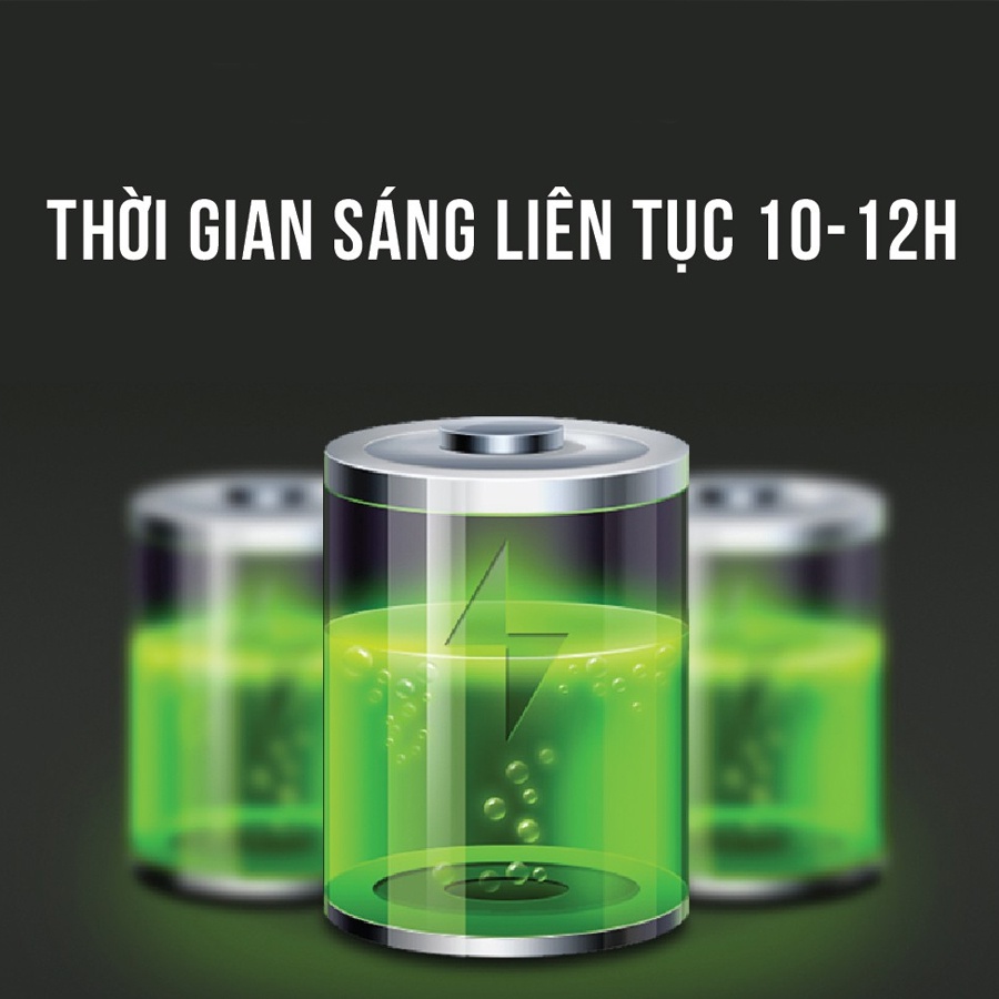 Đèn Năng Lượng Mặt Trời 100w ⚡️𝐅𝐑𝐄𝐄 𝐒𝐇𝐈𝐏⚡️ Đèn Pha Led Sân Vườn 100w Năng Lượng Sạch, Cảm Biến Bật Tắt Tự Động