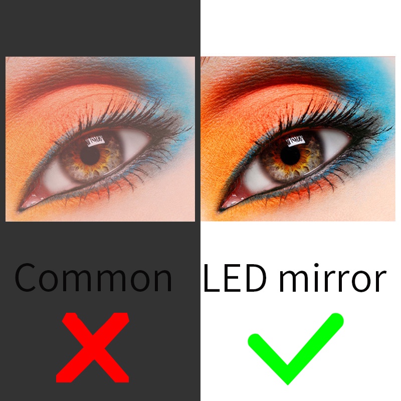 Gương trang điểm PFFEE có màn hình cảm ứng và đèn LED