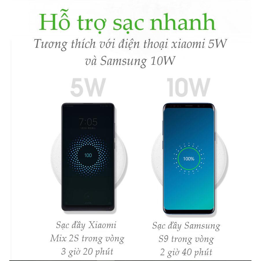 Sạc không dây công nghệ Qi 10W UGREEN 60112, sử dụng cho các dòng điện thoại iPhone