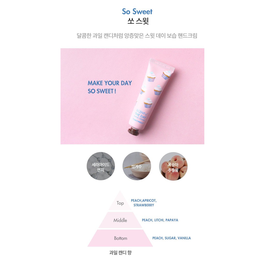 (Hàng Mới Về) Kem Dưỡng Tay TONYMOLY Scent of the Day 30ml | BigBuy360 - bigbuy360.vn