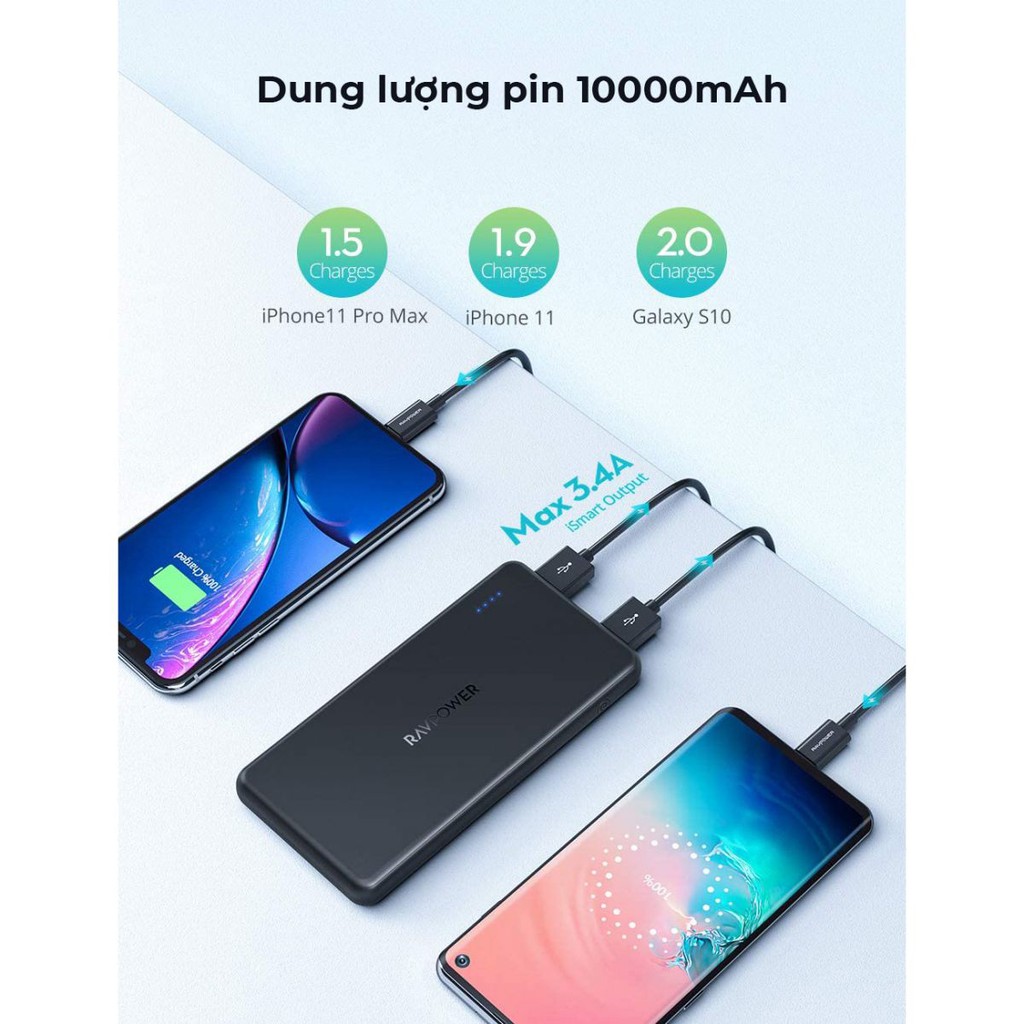 Pin dự phòng Ravpower RP-PB165 10000mAh