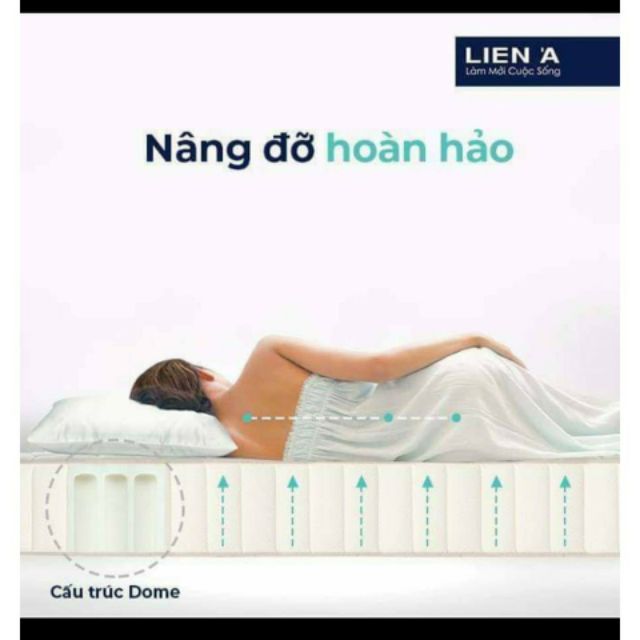 Nệm cao su liên á classic thiên nhiên ( giao hàng tốc hành trong ngày )