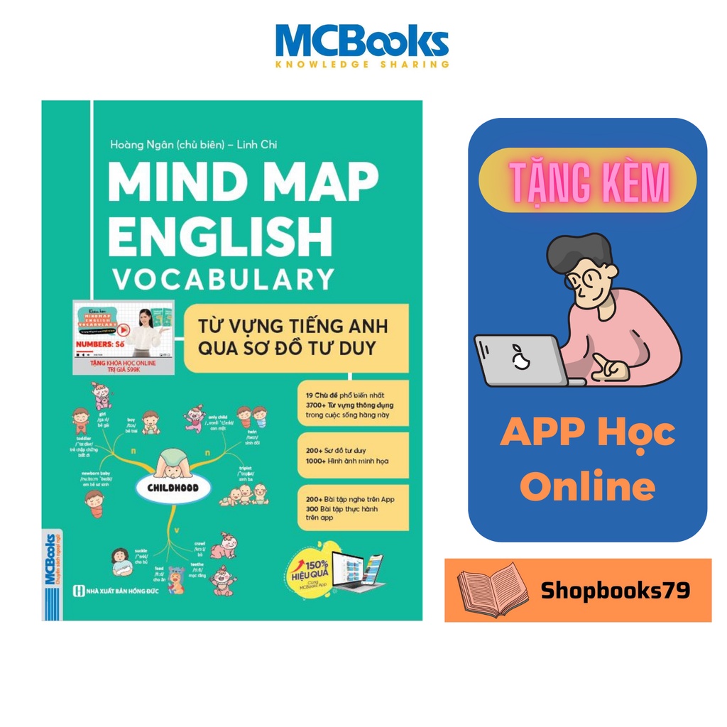 Sách - Mindmap English Vocabulary -Từ Vựng Tiếng Anh Qua Sơ Đồ Tư Duy