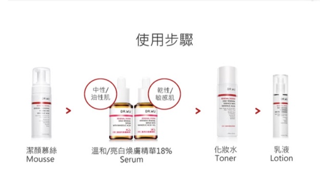 Serum dr wu mandelic acid 18%