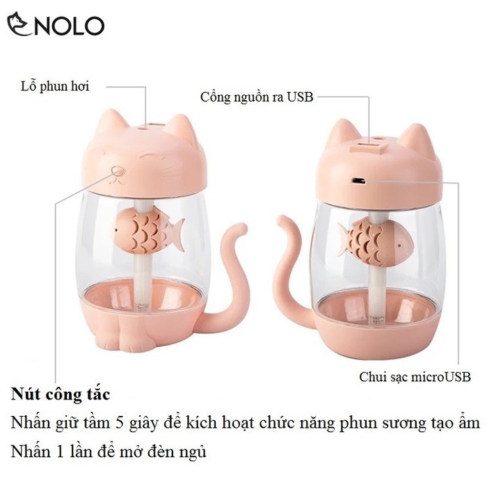 Máy Phun Sương Tạo Ẩm Hơi Nước Kết Hợp Đèn Ngủ Hình Chú Mèo Maneki Neko 3in1 Có Tặng Đèn, Quạt USB