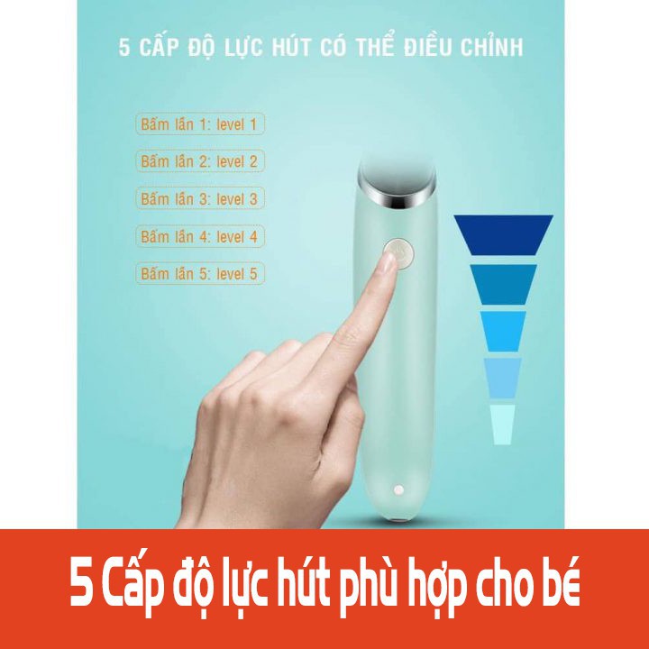 Máy Hút Mũi Điện Tử Đầu Mềm Cho Bé BH 12 Tháng